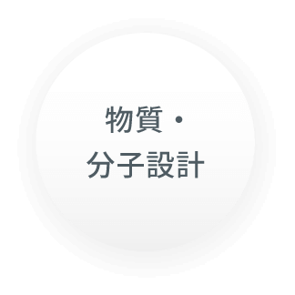 物質・分子設計